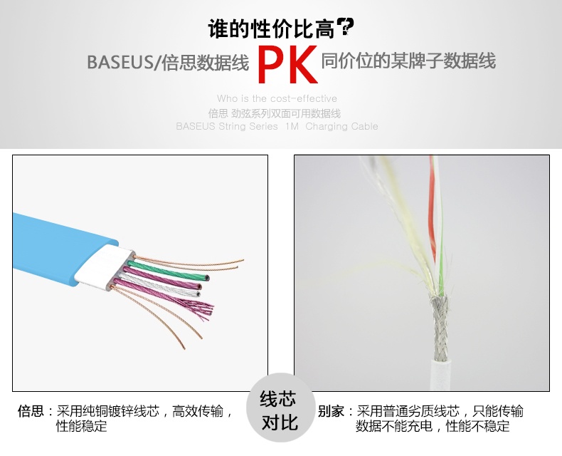 倍思Baseus 苹果劲炫系列数据线 苹果6s快充 